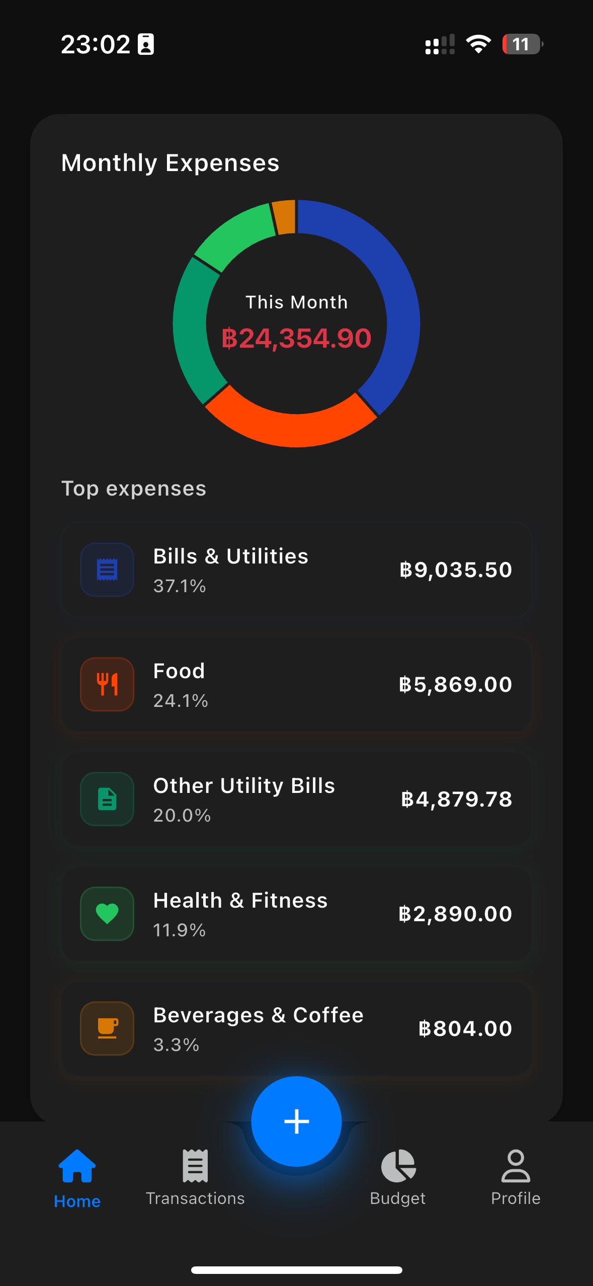 Monthly Expense Summary Dark Theme