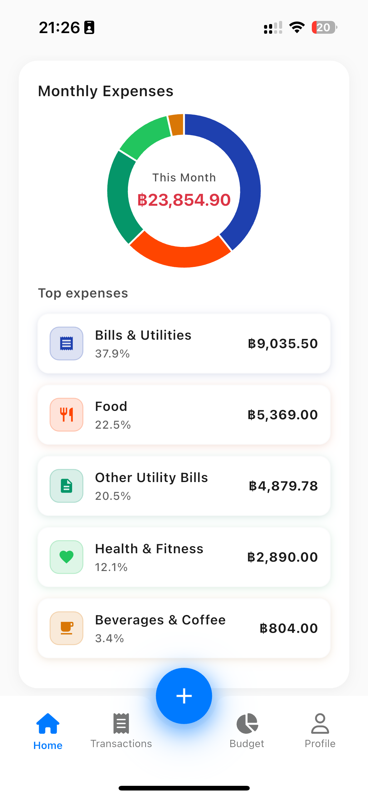 Monthly Expense Summary Light Theme
